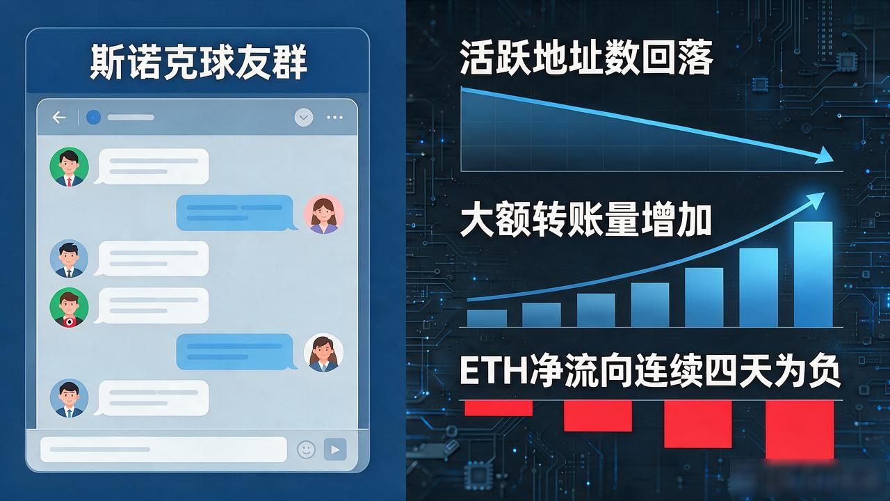 斯诺克球友群里都在问数字货币行情，我把最近几个关键信号整理出来了