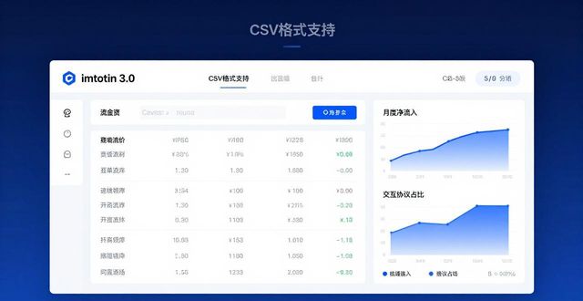 如何在imToken官网下载3.0版本中实现资金流的透明性？_下载透明在线官网_透明价app下载