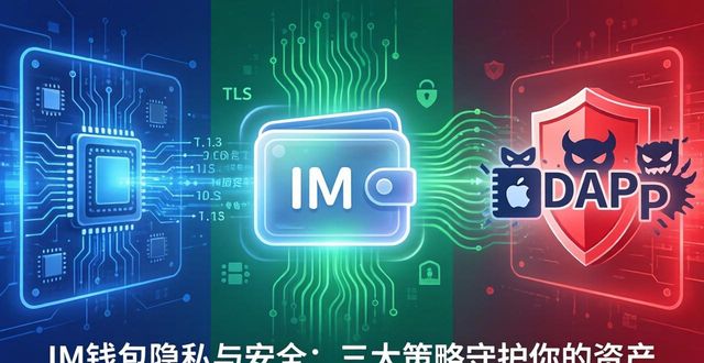 im钱包隐私与安全：三大策略守护你的资产