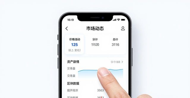 imtoken官网下载链接_imtokensol_通过imToken官网APP快速访问市场动态