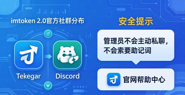 imToken 2.0官方社群与客服渠道详解
