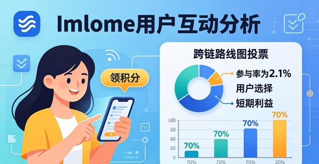 imToken免费版用户互动分析：参与度怎么挖？