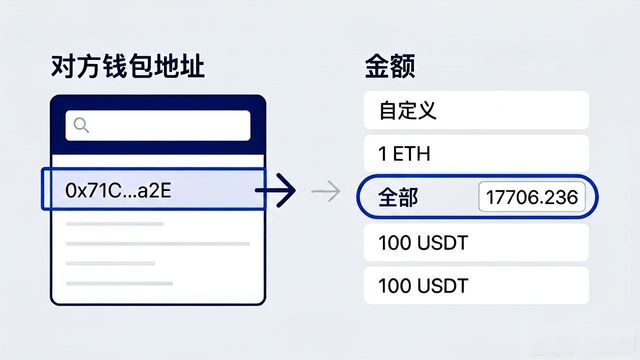 转移app_如何在imToken官网下载1.0版中进行资产转移?_转移到ios官网下载最新版