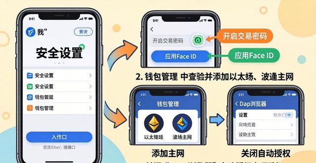 imToken钱包下载后：三步安全设置与转账指南