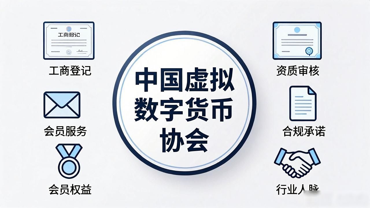 中国虚拟数字货币协会_中国虚拟数字货币协会_虚拟数字货币行业规范发展