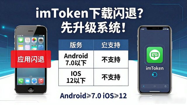 诺维达常见故障解决_钱包问题_下载imToken钱包的常见错误与解决方案