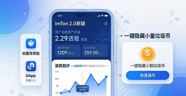 如何在imToken最新版2.0中提高投资信心？_信心提升_投资者信心指数是什么意思