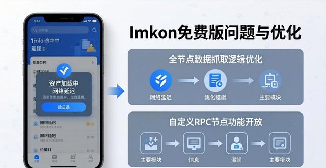 深入探讨imToken免费版的市场反馈与改进措施_反馈与改进_反馈问题的整改