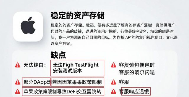 用户社区反馈：imtoken苹果版的优势与不足_用户反馈界面ios_apple反馈问题