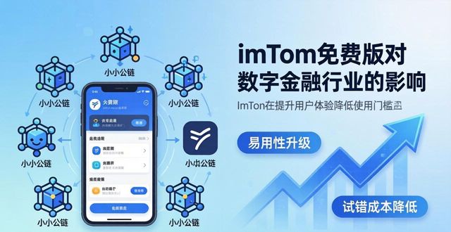 数字金融app_数字金融使用深度_深入探讨imToken免费版对数字金融的影响