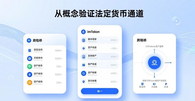 通过imToken钱包App发展加密创业_加密货币钱包软件推荐_加密货币钱包地址查询