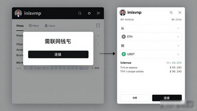 交易钱包排名_交易平台钱包_如何使用imtoken钱包最新版进行去中心化交易?