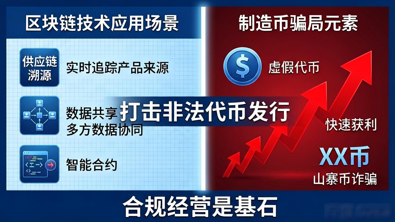 区块链制造币_区块链制造币运作模式_区块链制造币风险