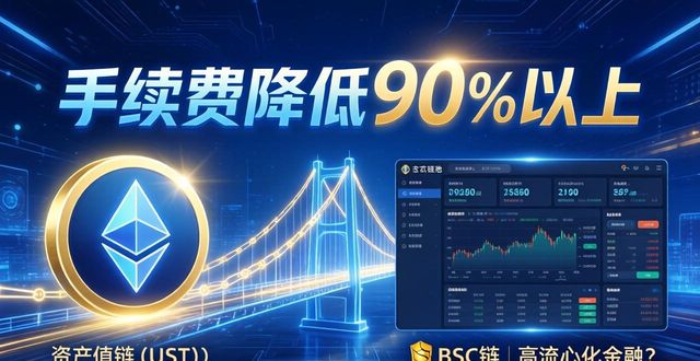 imToken 2.0：提升投资流动性的三个实操技巧