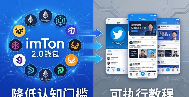 imToken钱包2.0的市场推广策略与成效_钱包市场分析_钱包市场现状分析