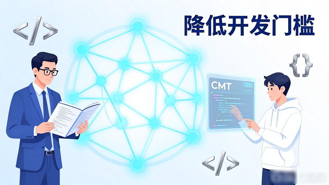 CyberMiles双链架构_数字货币CMT是什么_数字货币CMT是什么