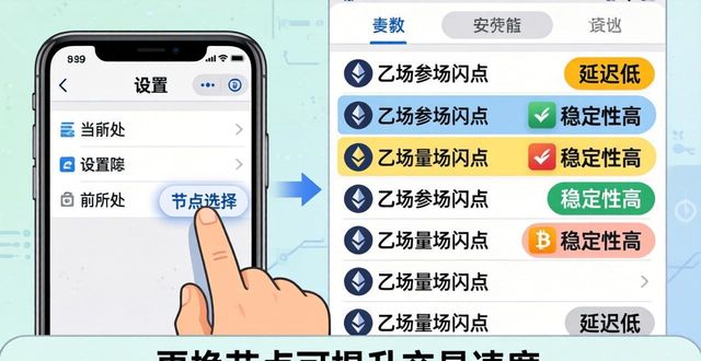 imToken安卓版下载后如何灵活调参数？操作教程来啦