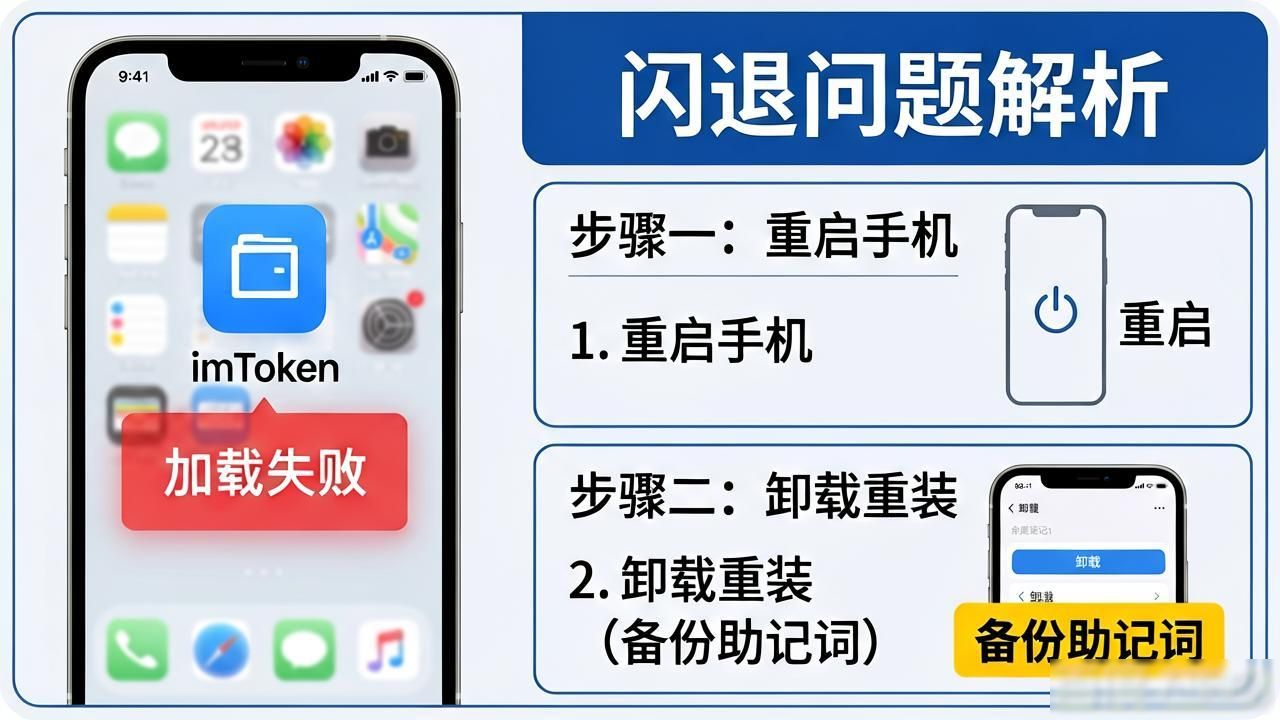 苹果手机imToken下载热点解析