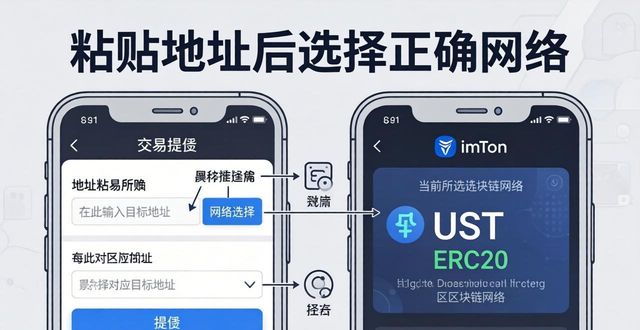 imToken钱包2.0的充值流程详解_imtoken钱包视频教学_钱包充值是什么意思