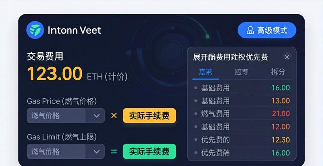 imToken钱包如何看手续费？两步跟踪Gas费用