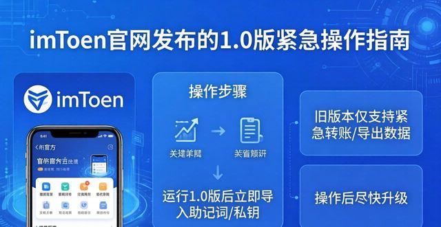 如何通过imToken官网下载1.0版实施紧急措施？_紧急通知请收藏最新_紧急下载