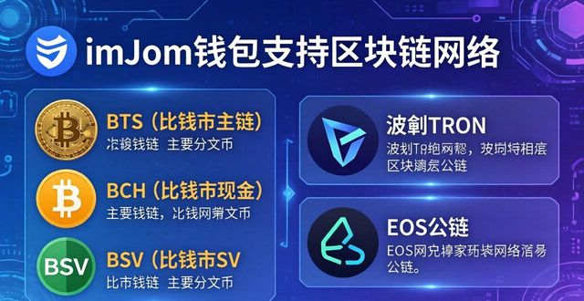 imToken最新版支持哪些链？一图看懂网络列表