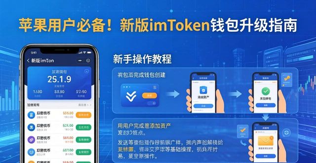 苹果用户必备！新版imToken钱包升级指南