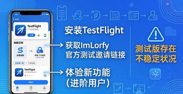 苹果端imToken最新苹果下载分类推荐_ios分类_苹果分类app