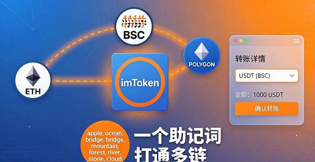 imToken钱包下载后，怎么灵活管理资金？